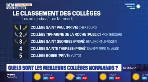 Classement des collèges de Normandie